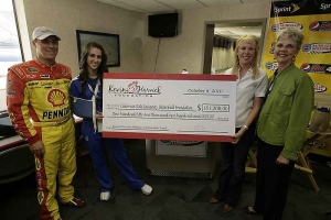 Kevin Harvick Foundation Announces Scholarship Fund to Support California State University, Bakersfield Student-Athletes Kevin Harvick Foundation Announces Scholarship Fund to Support California State University, Bakersfield Student-Athletes